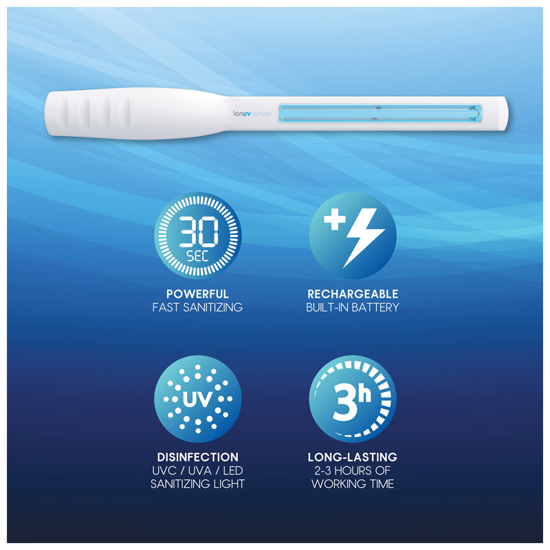 PRO WAND UV SANITIZING FOR ALL SURFACES